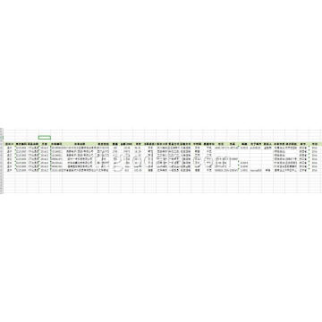 Chinese data ng pag-import sa code 32151900 tinta pulbos